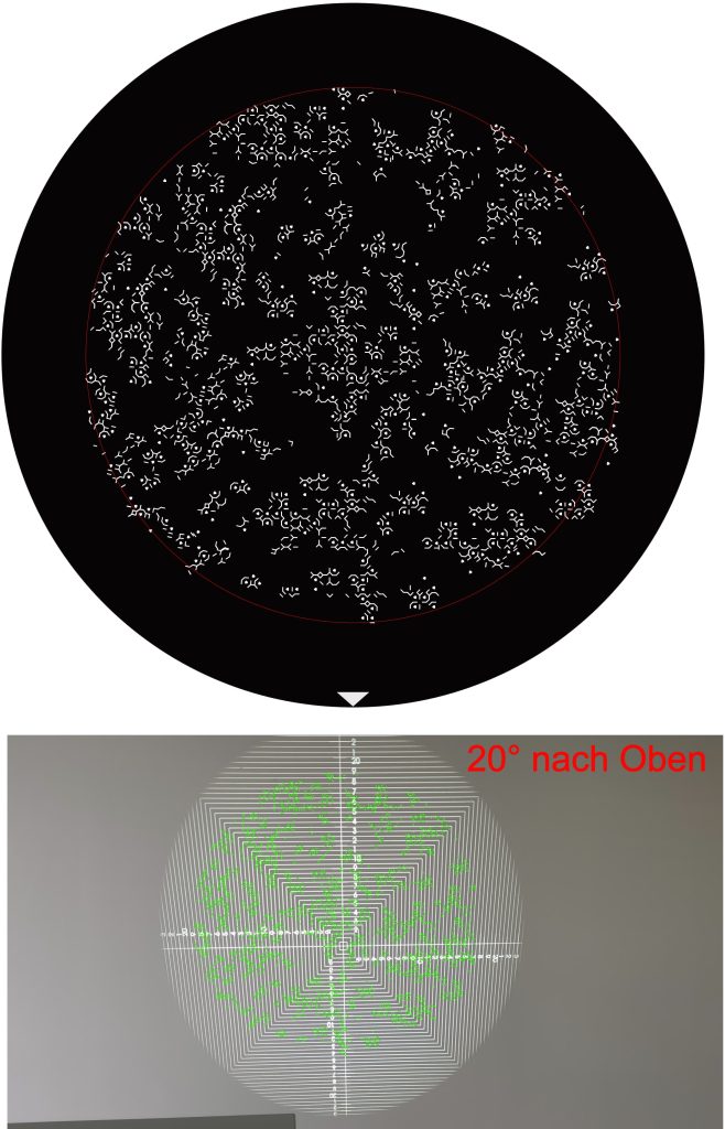 Gobo-Schreibe mit Muster und Justierung