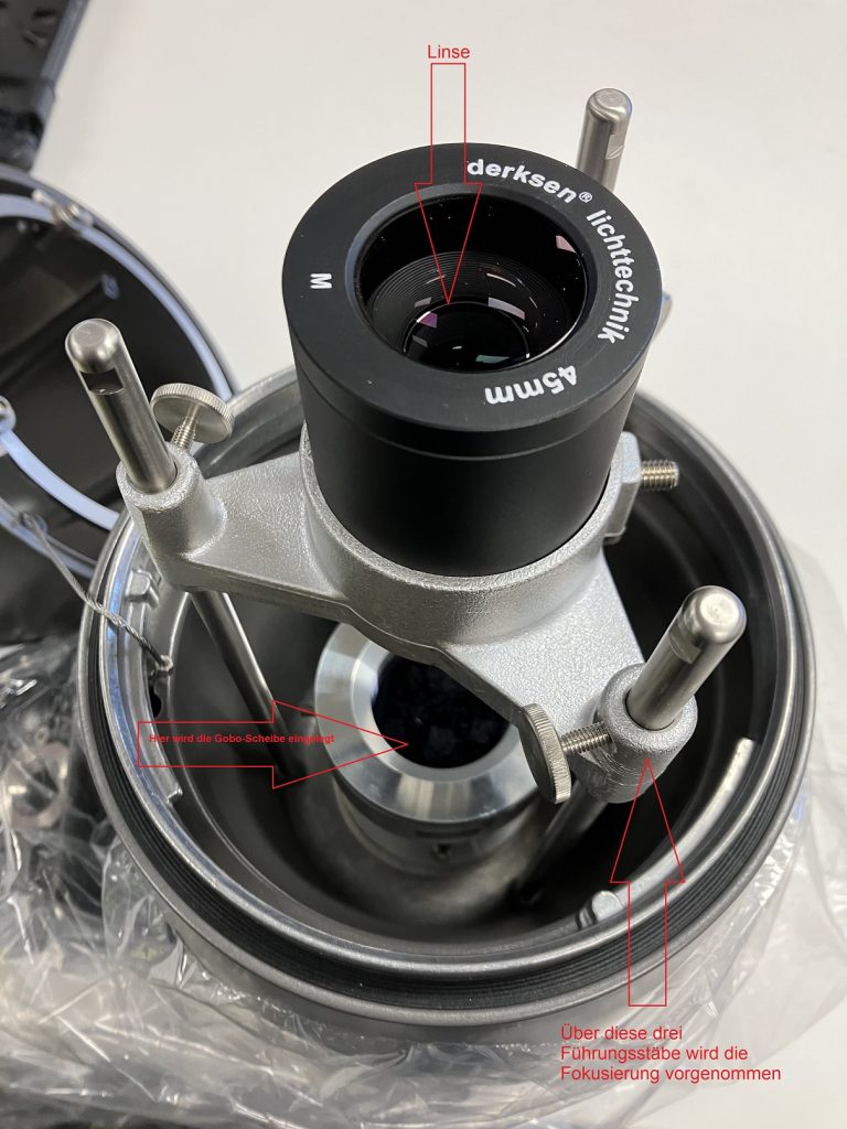 Vorrichtung für Gobo-Effekte
